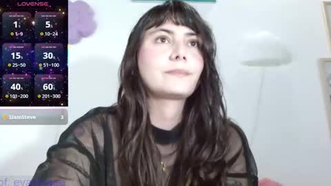 Eva online show from February 19, 8:07 pm