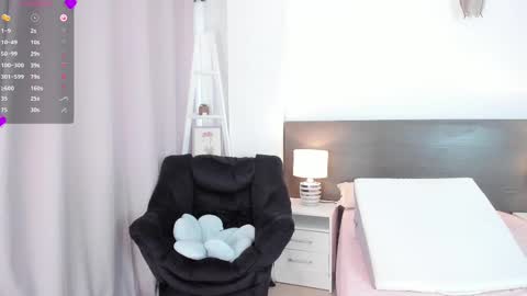 Snapshot of _bleuelune chatting on October 7, 2:43 pm Mary online show from October 7, 2:43 pm