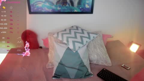 420   BI   Bj Queen online show from January 27, 2:57 pm