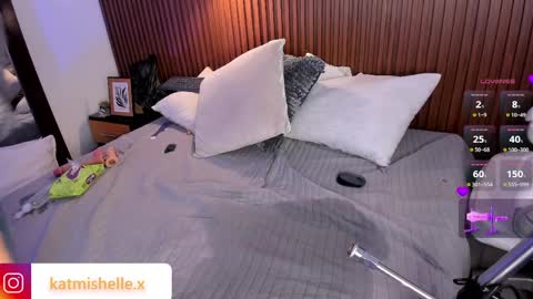 Mishelle online show from April 11, 7:45 am