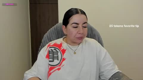 Snapshot of _miss_coco_ chatting on January 12, 10:45 am _miss_coco_ online show from January 12, 10:45 am