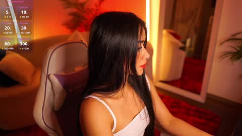 Abigail online show from January 27, 12:22 am