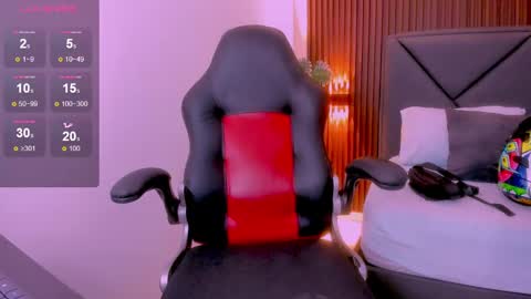 ada oconnor x   ..flaca..bella online show from October 29, 6:21 pm