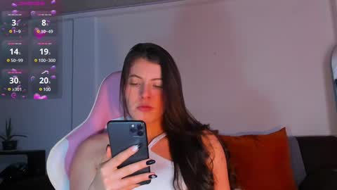 Snapshot of adela_parker chatting on March 6, 6:59 pm Adela Parker online show from March 6, 6:59 pm