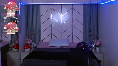 Kimberly online show from January 19, 1:07 pm