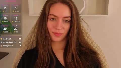 agnes wells online show from March 14, 9:43 am