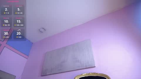 Alanna Fox  online show from December 2, 8:55 pm