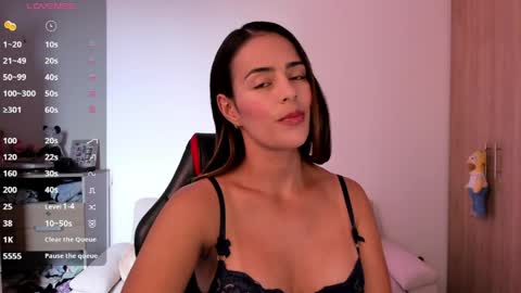 AlessandraMoreli Its my birthday online show from April 7, 6:54 pm