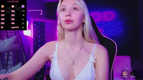 alessiacroft online show from December 2, 5:20 am