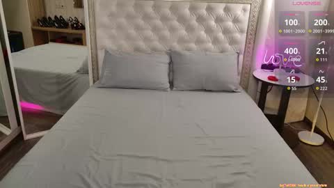 Ur future wife Alice 8 pm - 4 am NY time online show from February 20, 6:26 am