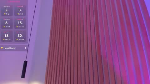 alice_rodman online show from February 28, 10:09 pm