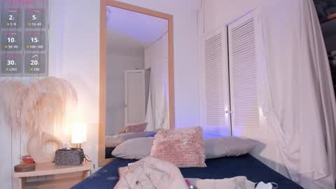 ALICE online show from February 18, 11:42 am