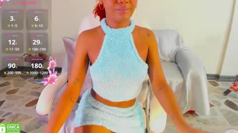 Snapshot of alishasummer chatting on January 25, 7:05 pm Ali online show from January 25, 7:05 pm