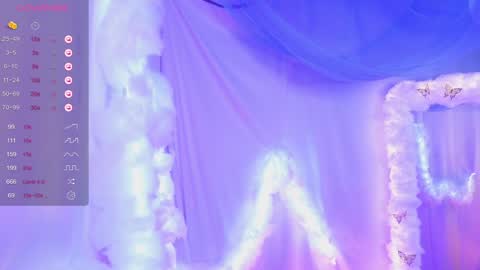 Snapshot of alisia_spinnet chatting on February 6, 7:24 am Alisia online show from February 6, 7:24 am