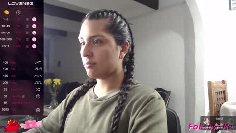 Snapshot of alix_beltran chatting on January 7, 2:10 am Alix online show from January 7, 2:10 am