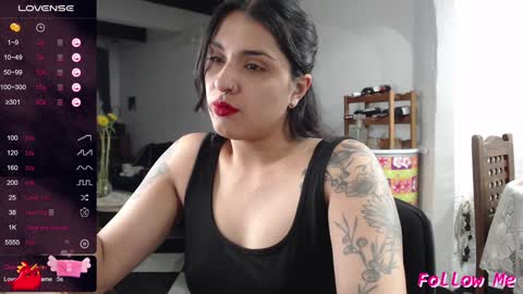 Snapshot of alix_beltran chatting on February 8, 12:49 am Alix online show from February 8, 12:49 am