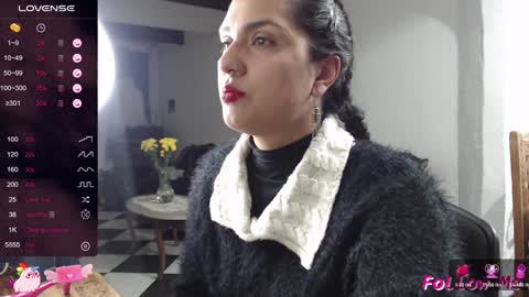 Snapshot of alix_beltran chatting on January 8, 1:42 am Alix online show from January 8, 1:42 am