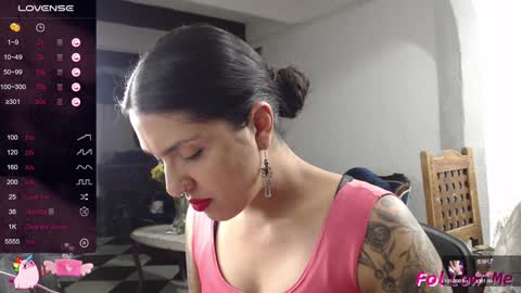 Snapshot of alix_beltran chatting on January 10, 1:53 am Alix online show from January 10, 1:53 am