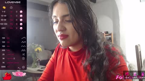 Snapshot of alix_beltran chatting on January 14, 2:29 am Alix online show from January 14, 2:29 am