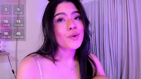 Luisa online show from March 4, 1:12 am