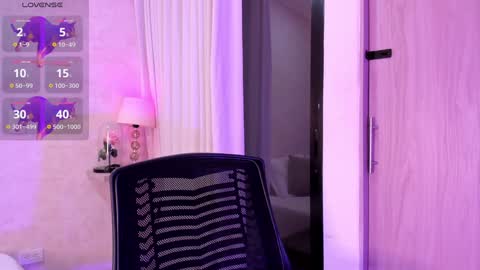 Luisa online show from January 30, 1:11 am