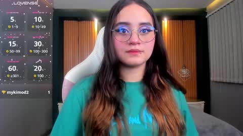 Snapshot of ana_taylor2 chatting on February 7, 8:20 pm Ana online show from February 7, 8:20 pm