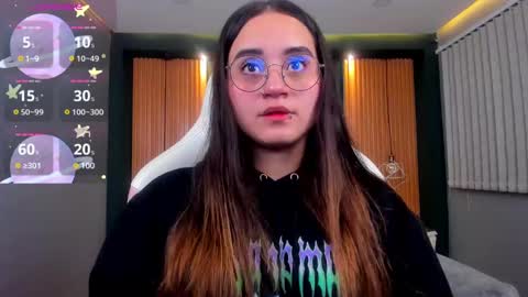 Snapshot of ana_taylor2 chatting on January 29, 11:51 am Ana online show from January 29, 11:51 am