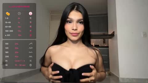 ANGIE online show from February 2, 3:43 am