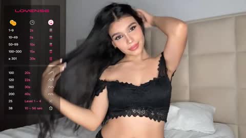 ANGIE online show from January 28, 1:08 am