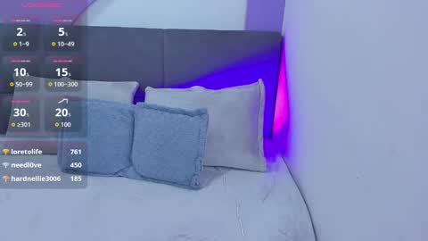 Snapshot of aniie_princess_18 chatting on September 21, 2:32 am anni online show from September 21, 2:32 am