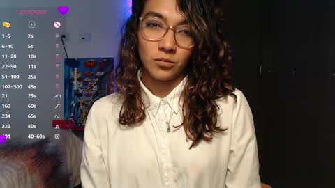 Snapshot of anna_dlove_cam chatting on January 9, 3:01 pm Anna online show from January 9, 3:01 pm