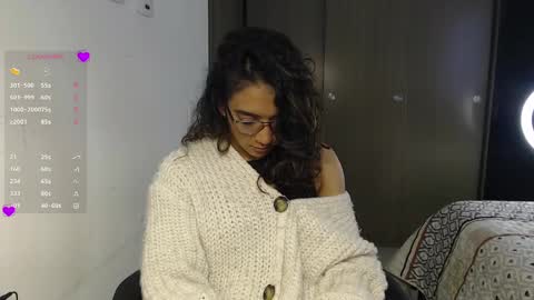 Snapshot of anna_dlove_cam chatting on January 21, 3:10 pm Anna online show from January 21, 3:10 pm
