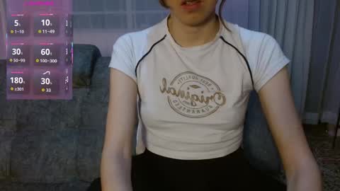 Annie Sparkle online show from February 3, 1:16 am