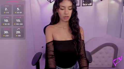 Snapshot of anniie_evans1 chatting on September 29, 3:06 pm Annie Evans online show from September 29, 3:06 pm