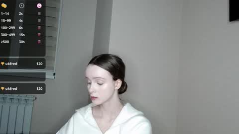 Ann  My current schedule is below  online show from January 10, 3:44 am