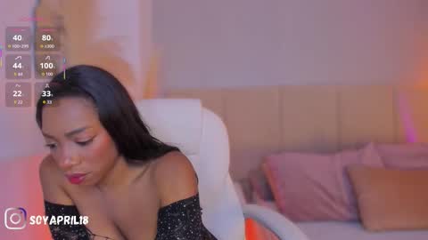 April online show from January 8, 10:41 am