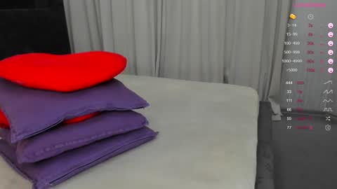 Snapshot of arshissa chatting on January 20, 1:18 am Arshi online show from January 20, 1:18 am