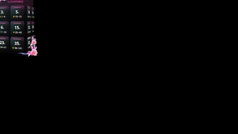 Jolyn online show from April 19, 4:01 am