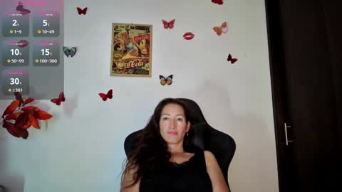 Snapshot of avatomas chatting on February 4, 6:25 am Ava Tomas online show from February 4, 6:25 am
