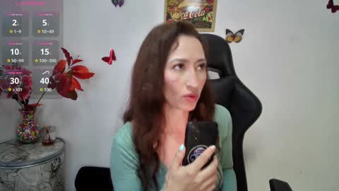 Snapshot of avatomas chatting on February 8, 12:39 pm Ava Tomas online show from February 8, 12:39 pm