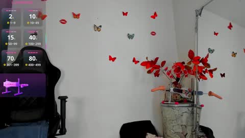Snapshot of avatomas chatting on February 20, 12:57 pm Ava Tomas online show from February 20, 12:57 pm