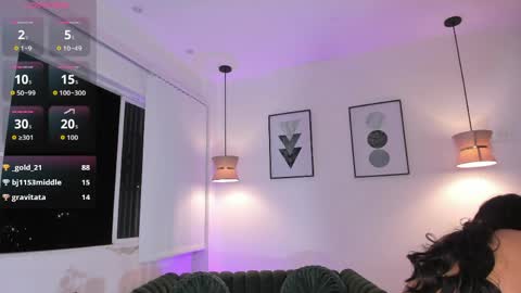 beverlyy johnson online show from March 29, 8:46 am