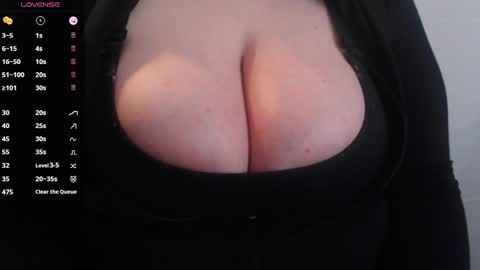 Snapshot of bigbittiesandfun chatting on March 4, 5:13 pm bigbittiesandfun online show from March 4, 5:13 pm