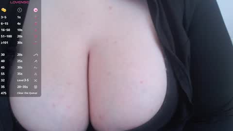 Snapshot of bigbittiesandfun chatting on February 25, 5:40 pm bigbittiesandfun online show from February 25, 5:40 pm