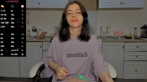 broosnica1 online show from March 4, 8:02 am