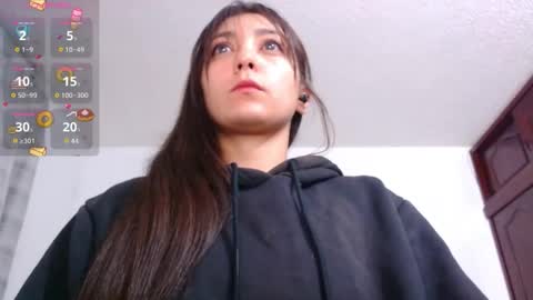 bunny_chloe online show from December 14, 6:52 am