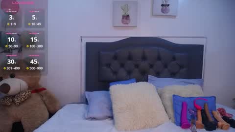 Candy online show from January 7, 5:42 pm