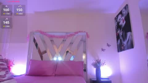 candy_skyy online show from June 23, 2:04 pm