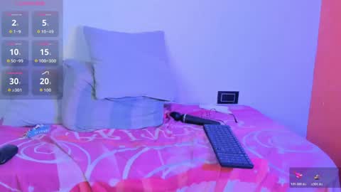 cataleya19__ online show from May 30, 10:35 am
