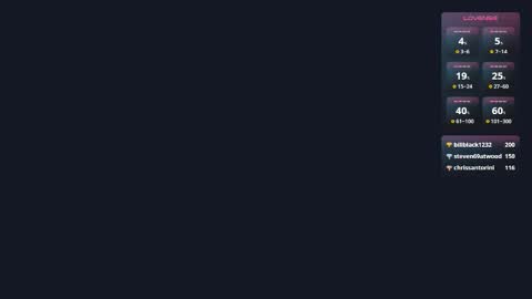 catherinepirs online show from March 20, 11:04 am